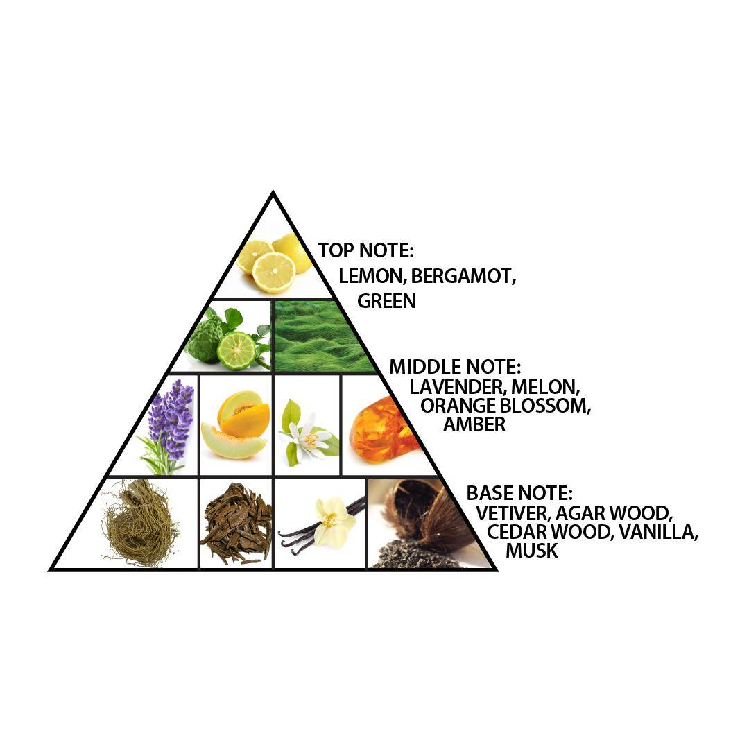 Al Haramain Romantic Eau de Parfum 100ml – Unisex Elegant Fragrance